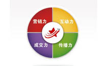營銷型網站制作設計大于功能