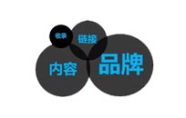 網站優化排名12步走,從小白到專業